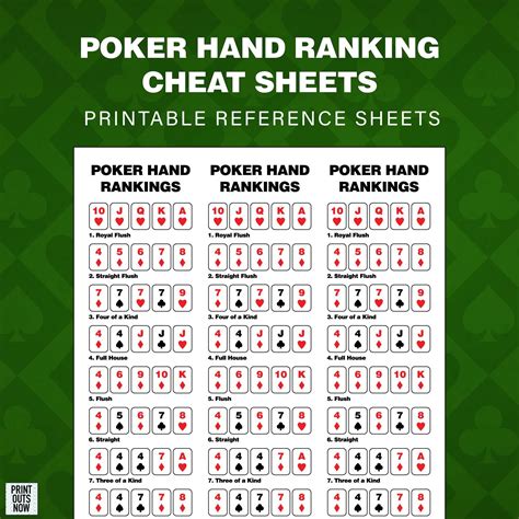 texas hold em cheat sheet|Texas Hold'em Starting Hands Cheat Sheet.
